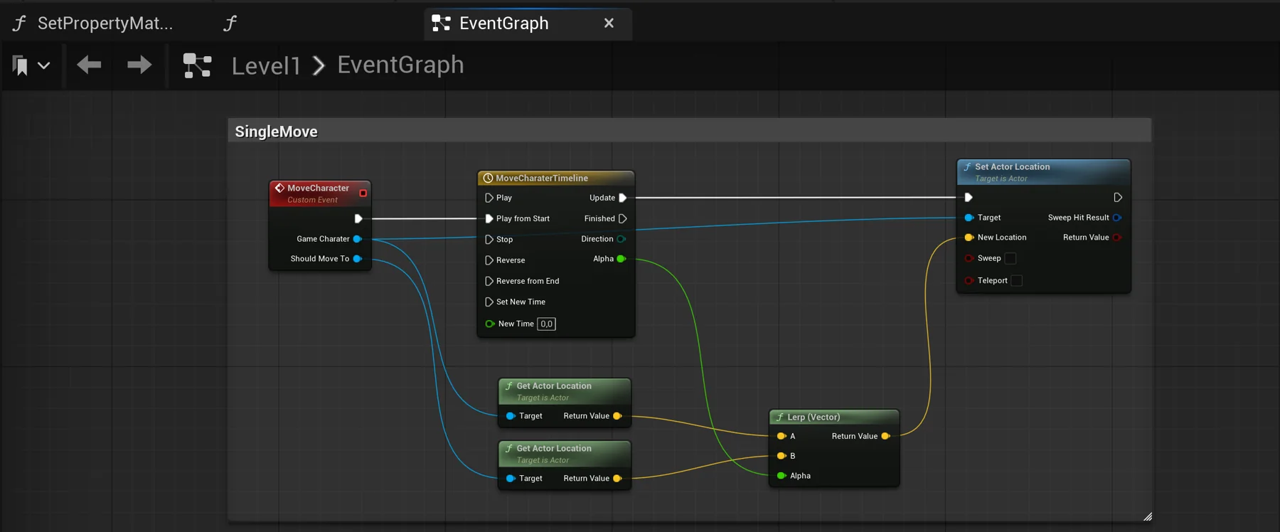 Unreal-Engine-Blueprint-Editor mit verbundenen Nodes